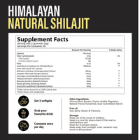 NaturEvo™ Pure Shilajit Gummies – Now 6-in-1 Support